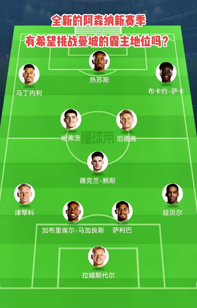 新后缓存未