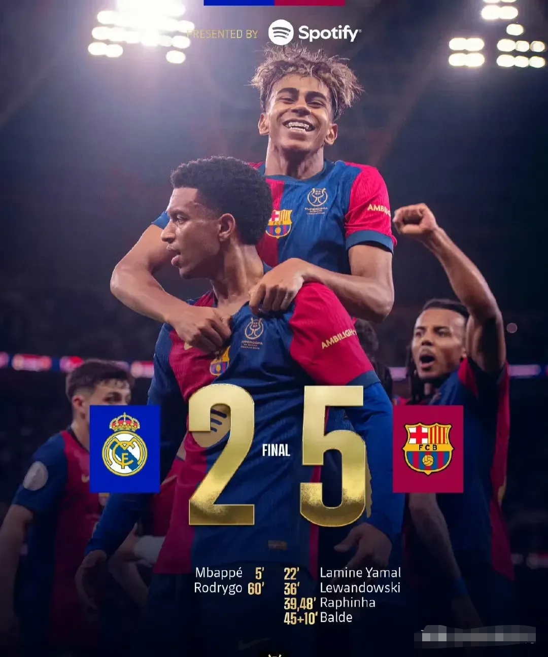 IG官博炸了，粉丝怒斥：RNG双雄太菜了！wei采访承认：个人失误多