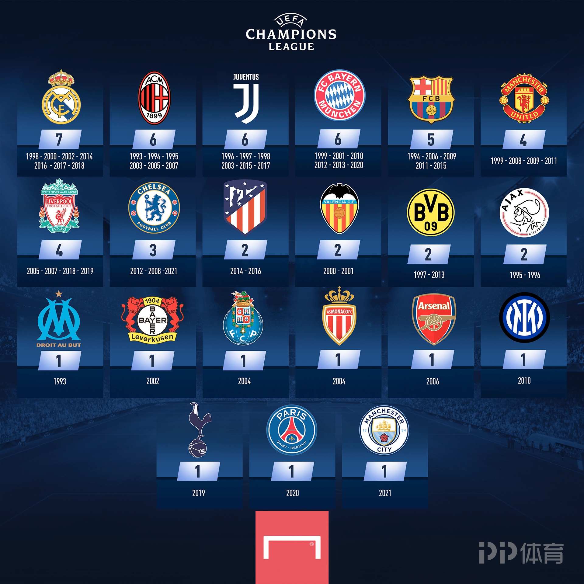 玩家无需在新《神界》之前游玩旧作！