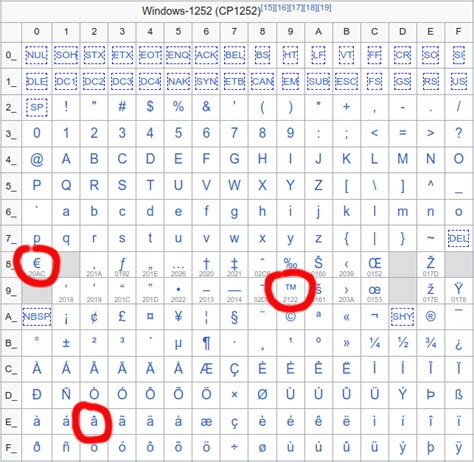 告别伯恩茅斯，塞梅尼奥生日献绝杀